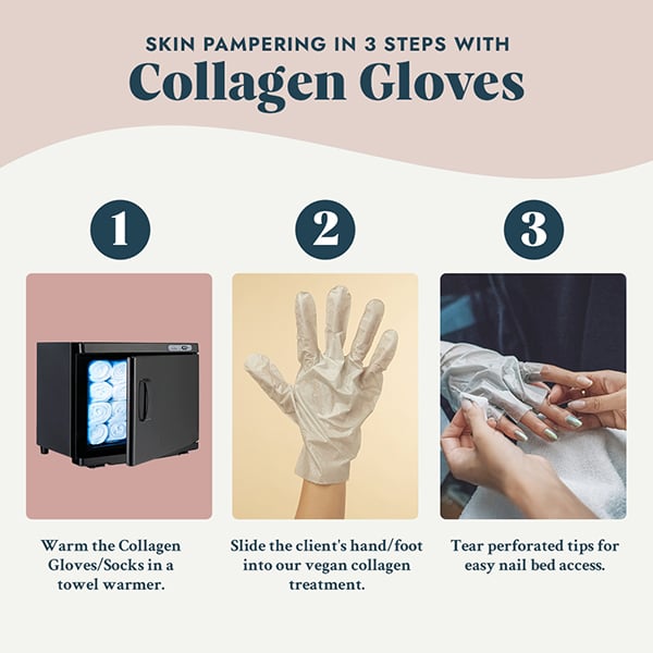 Voesh - Collagen Gloves with Cannabis Sativa Seed Oil - VHM212CBD