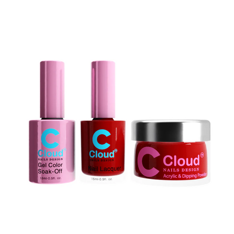 Chisel C-Cloud 4-in-1 #3