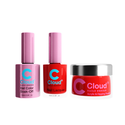 Chisel C-Cloud 4-in-1 #7